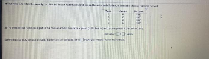 The following date rotate the sales figures of