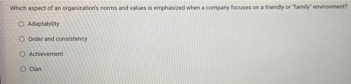 Which aspect of an organization's norms and