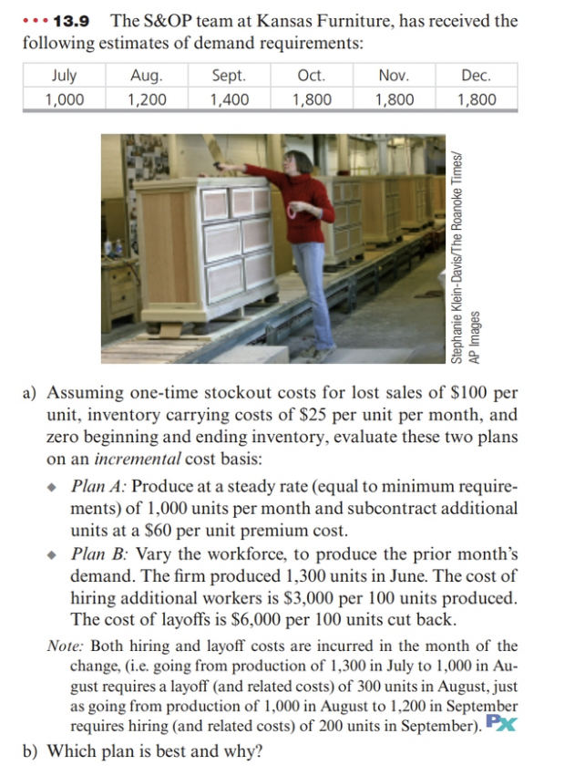 part A for Plan B please 13.9 The S\&OP team at