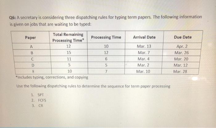 Q6: A secretary is considering three dispatching