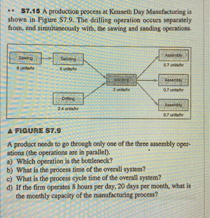 $7.15 A production process at Kenneth Day