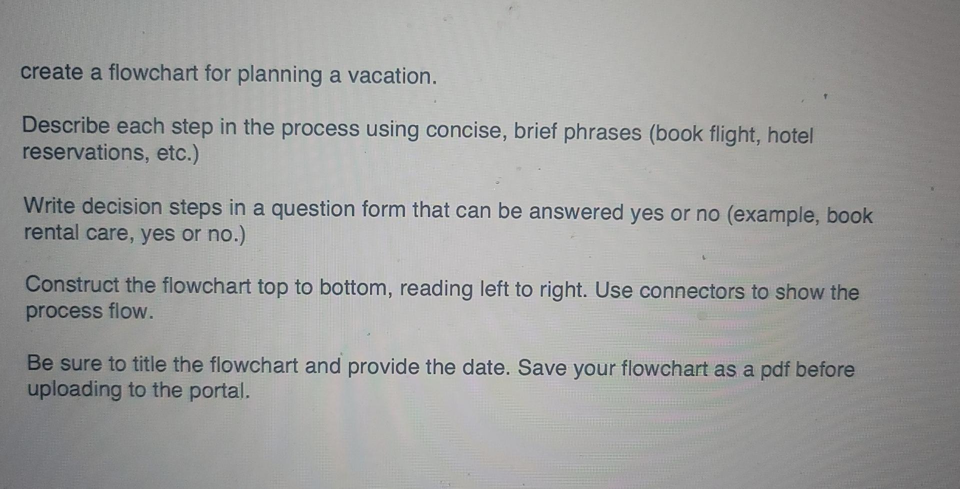 create a flowchart for planning a vacation.