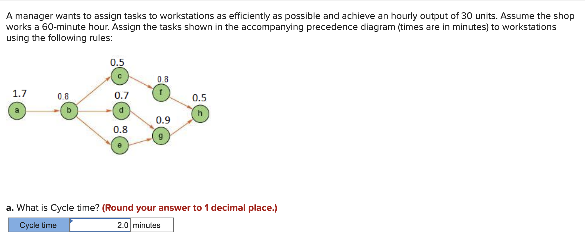 please do not attempt if you will solve only the