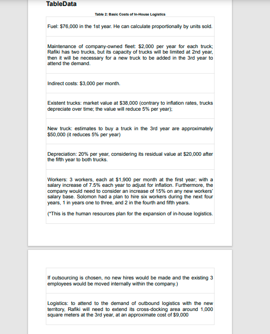 Solomon needs to assess the logistics costs to