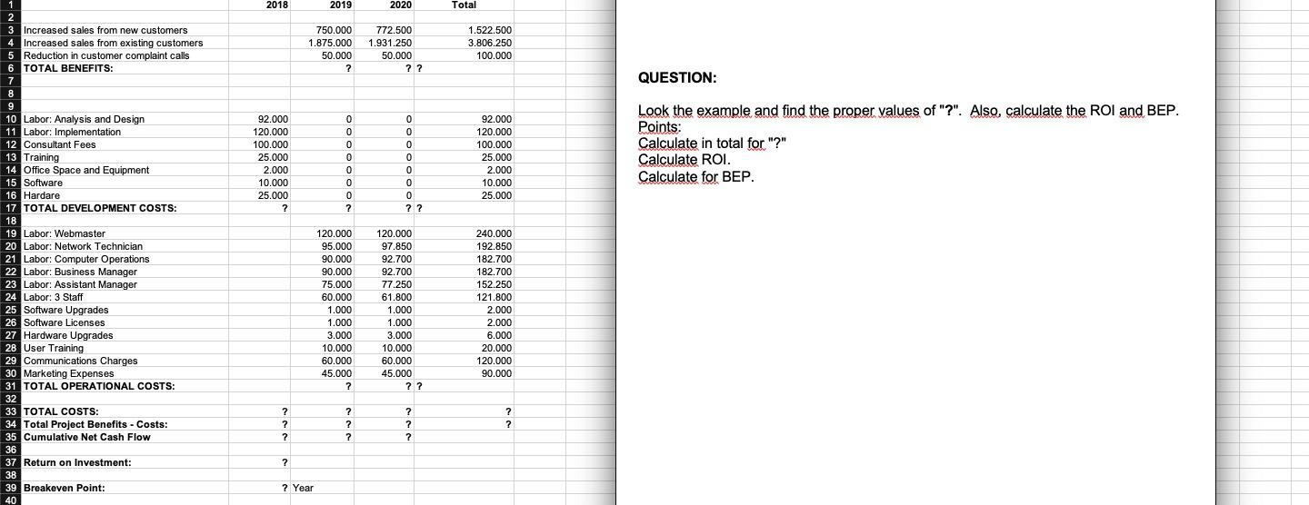 2018 2018 2019 2020 Total 750.000 1.875.000