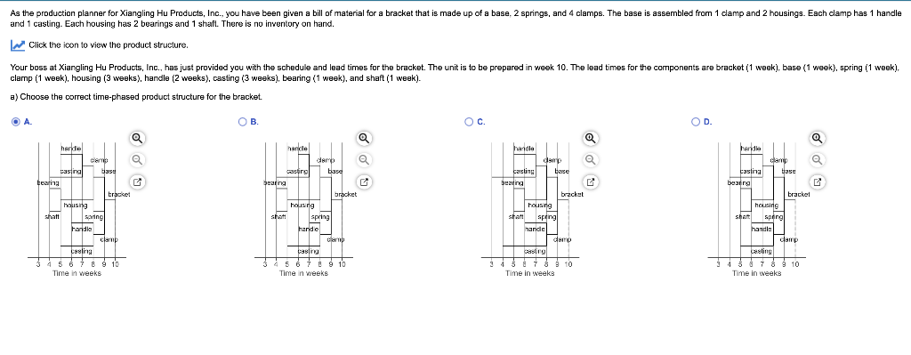 As the production planner for Xiangling Hu