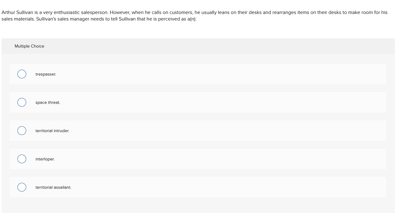 irthur Sullivan is a very enthusiastic