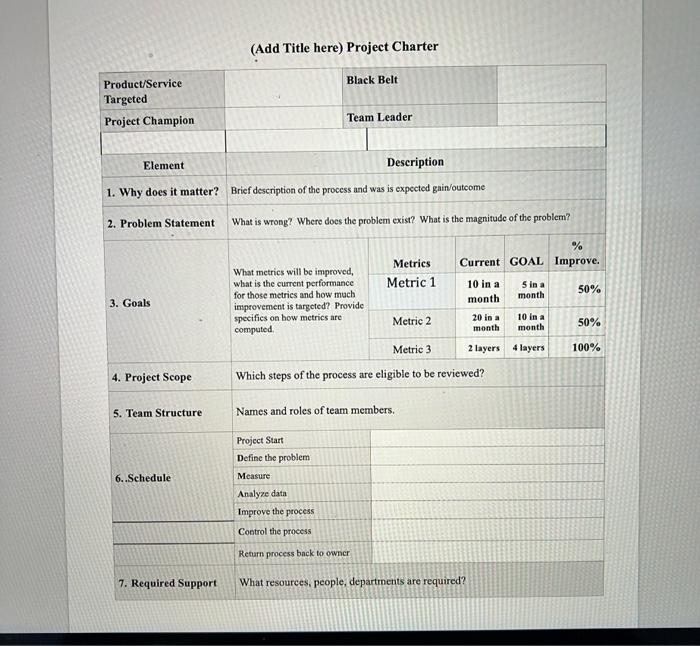 i need parts #1 , #2, #4, #5 , #6, #7 please