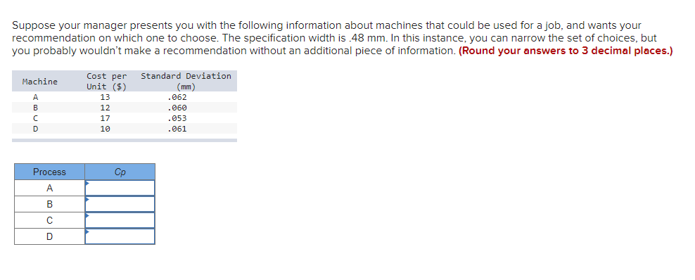 Suppose your manager presents you with the