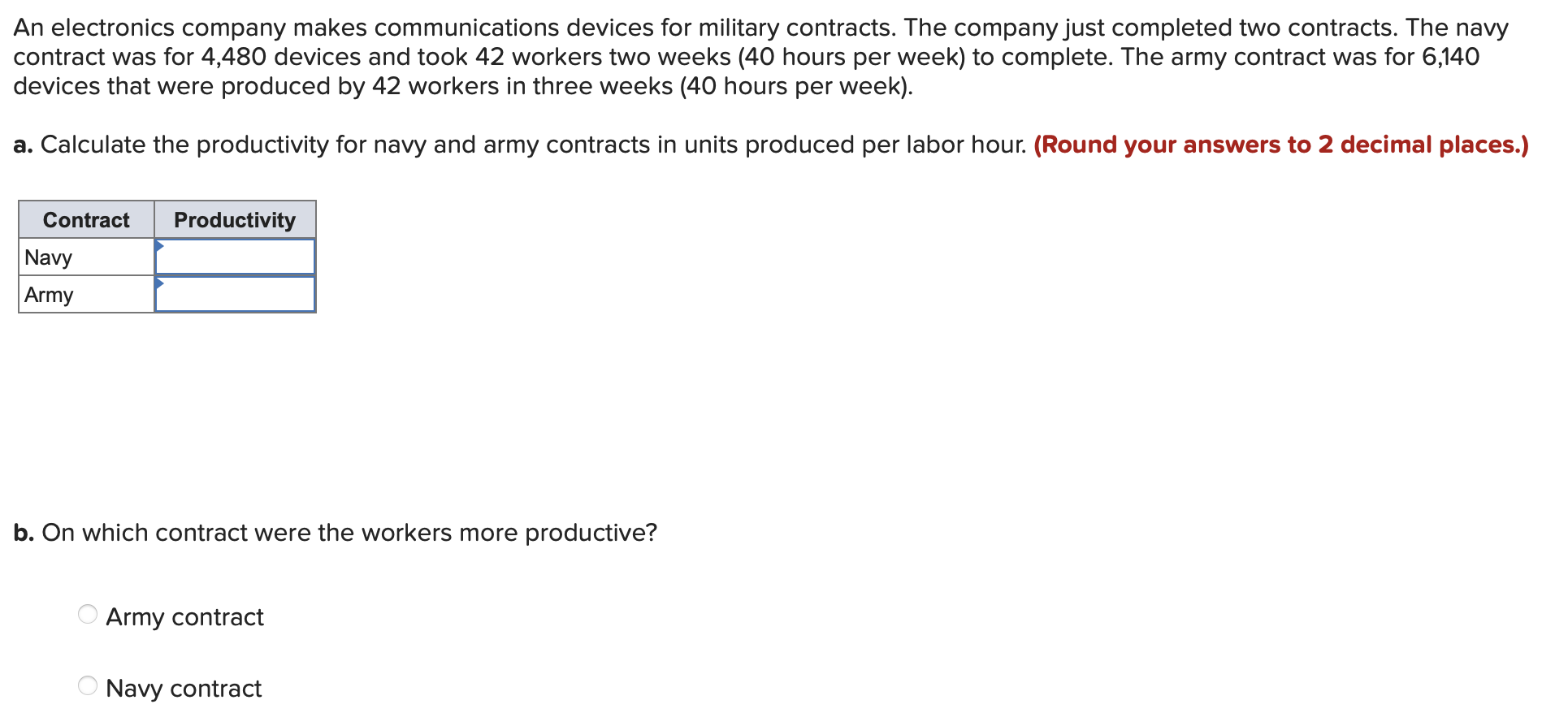 An electronics company makes communications