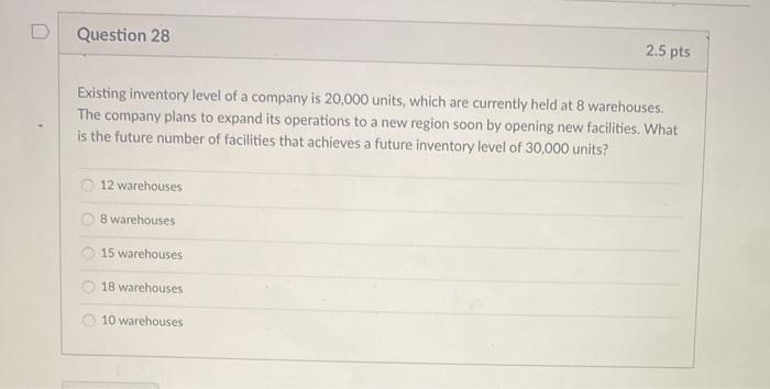 Question 28 2.5 pts Existing inventory level of a