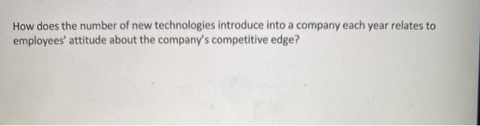 HELP PLEASE! need to come up with a attitude