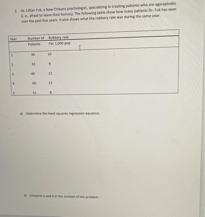 2. Dr. Lillian Fok, a New Orleans psychologist,