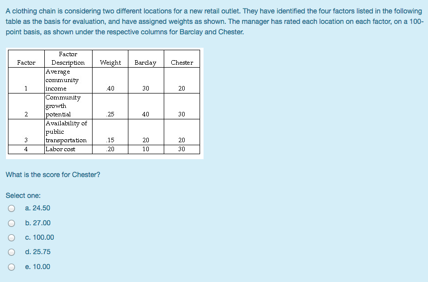 A clothing chain is considering two different
