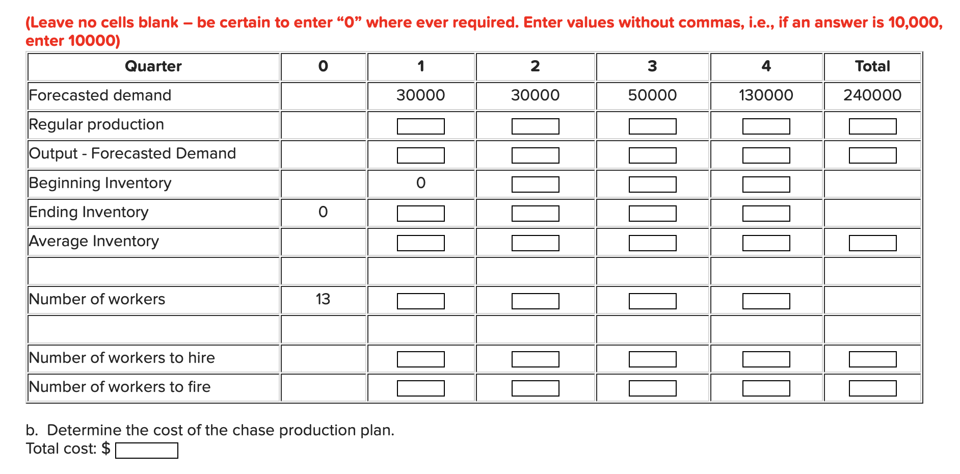 Trexoid Inc. makes a popular video game console.