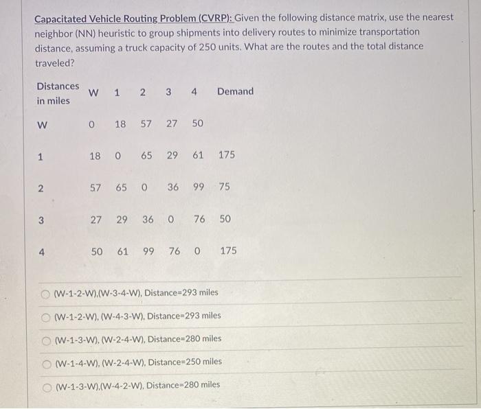 Capacitated Vehicle Routing Problem (CVRP): Given