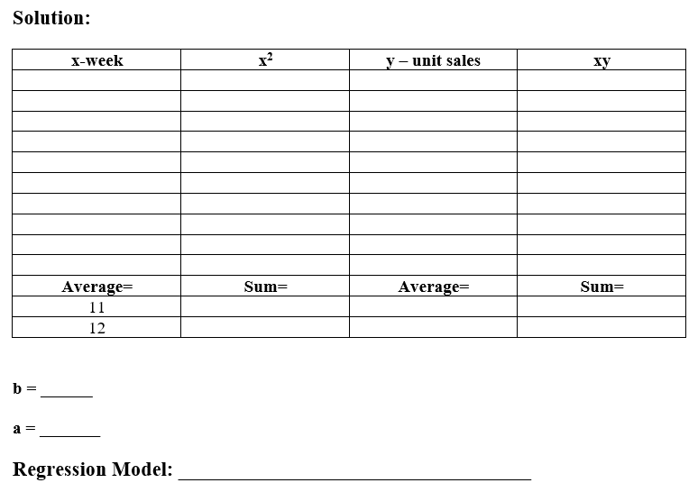 Please show the solution. Thank you! :) Activity: