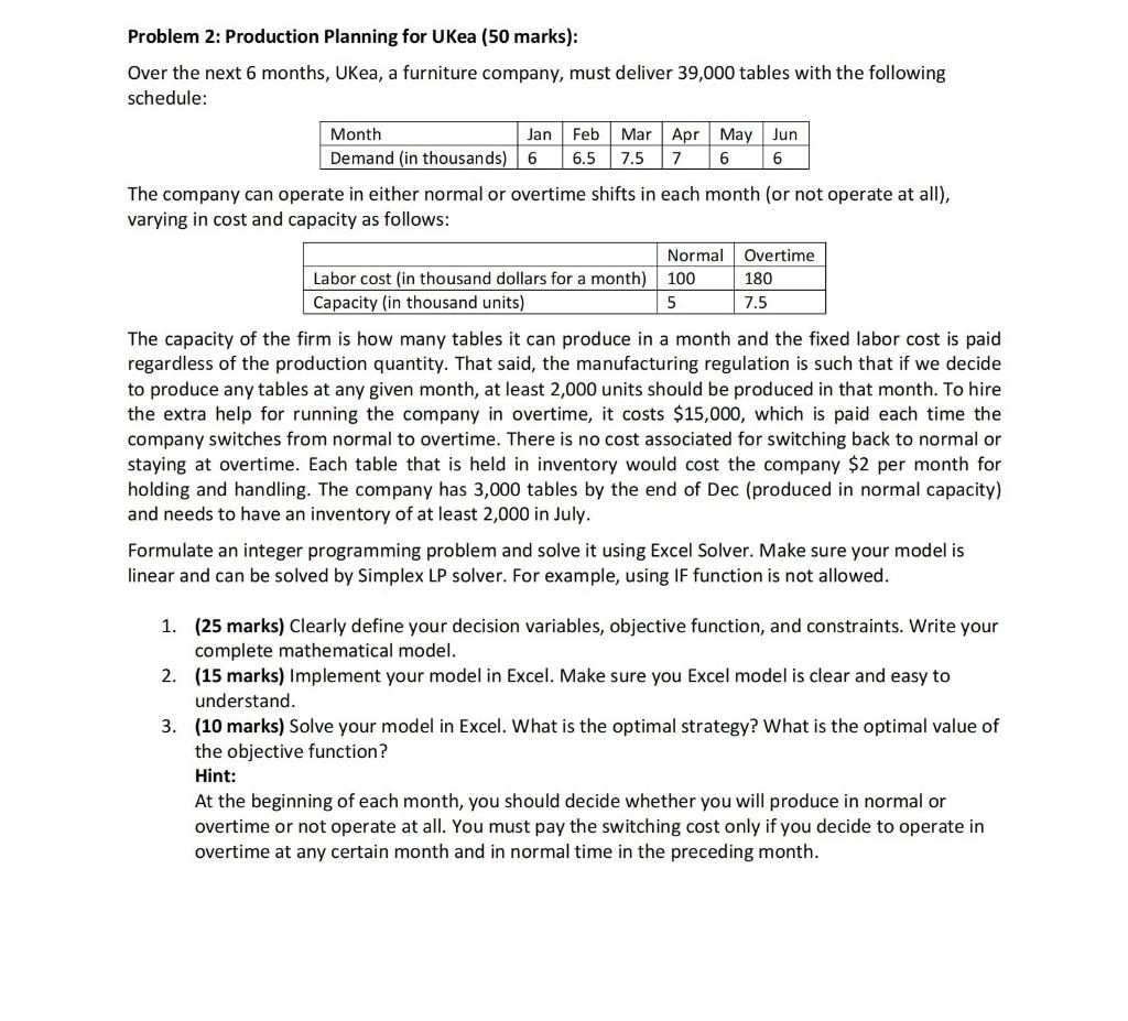 Problem 2: Production Planning for UKea (50
