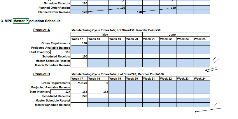 I just need to know the MPS PART W2.1 DRP to MPS