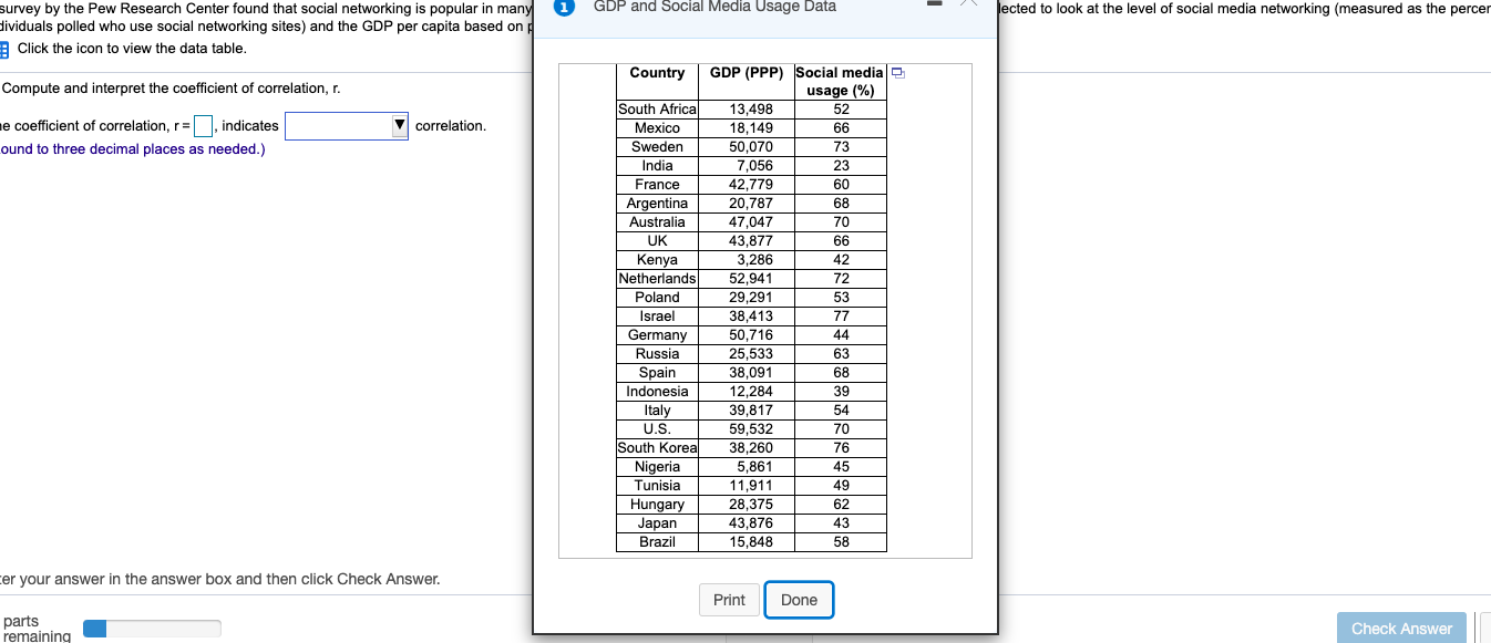 1 GDP and Social Media Usage Data lected to look