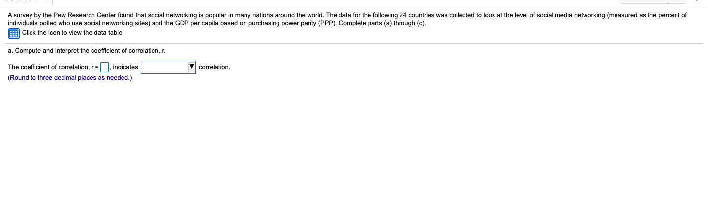 1 GDP and Social Media Usage Data lected to look
