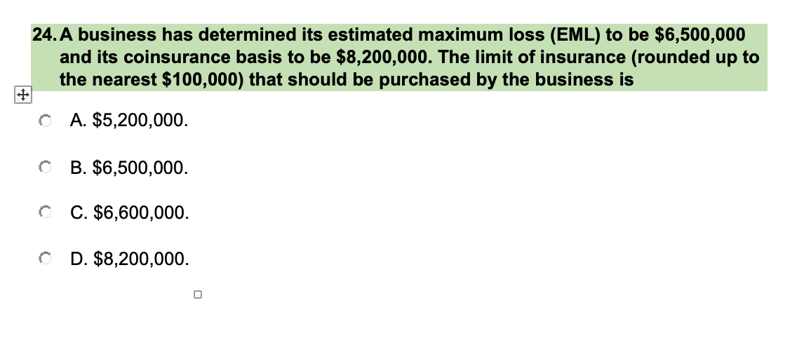 24. A business has determined its estimated