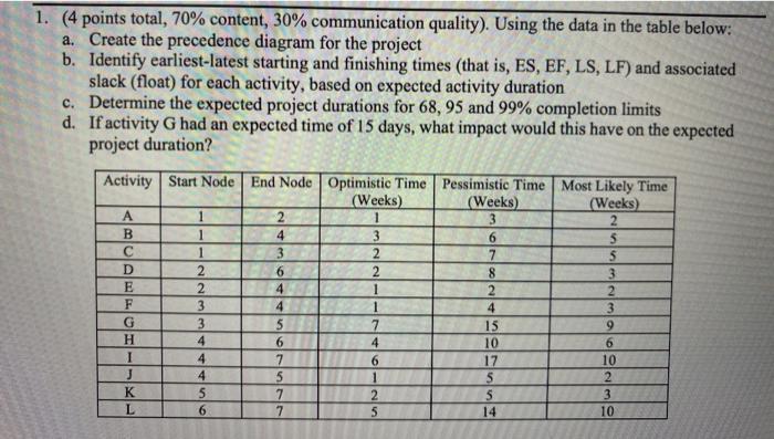 please show detailed step by step solutions for a