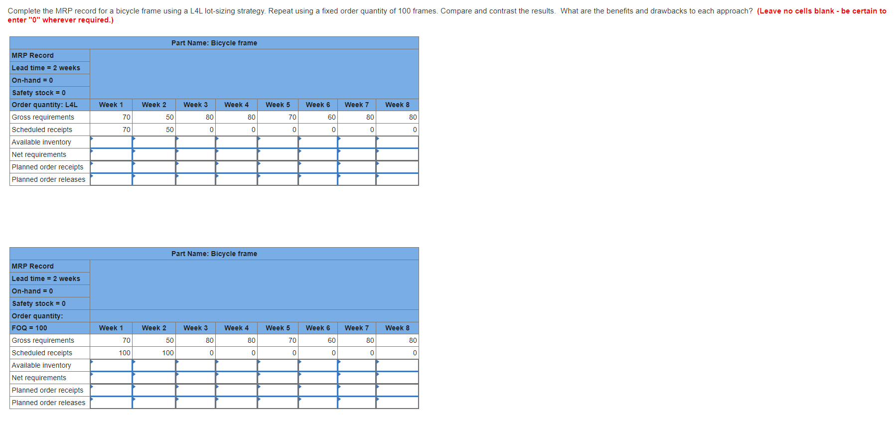 Complete the MRP record for a bicycle frame using