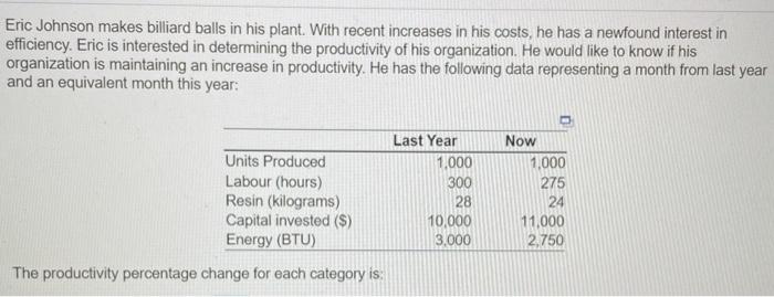 Eric Johnson makes billiard balls in his plant.