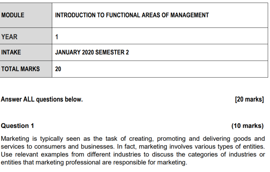 MODULE INTRODUCTION TO FUNCTIONAL AREAS OF