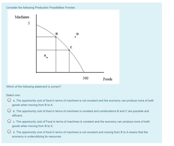 Consider the following Production Possibilities