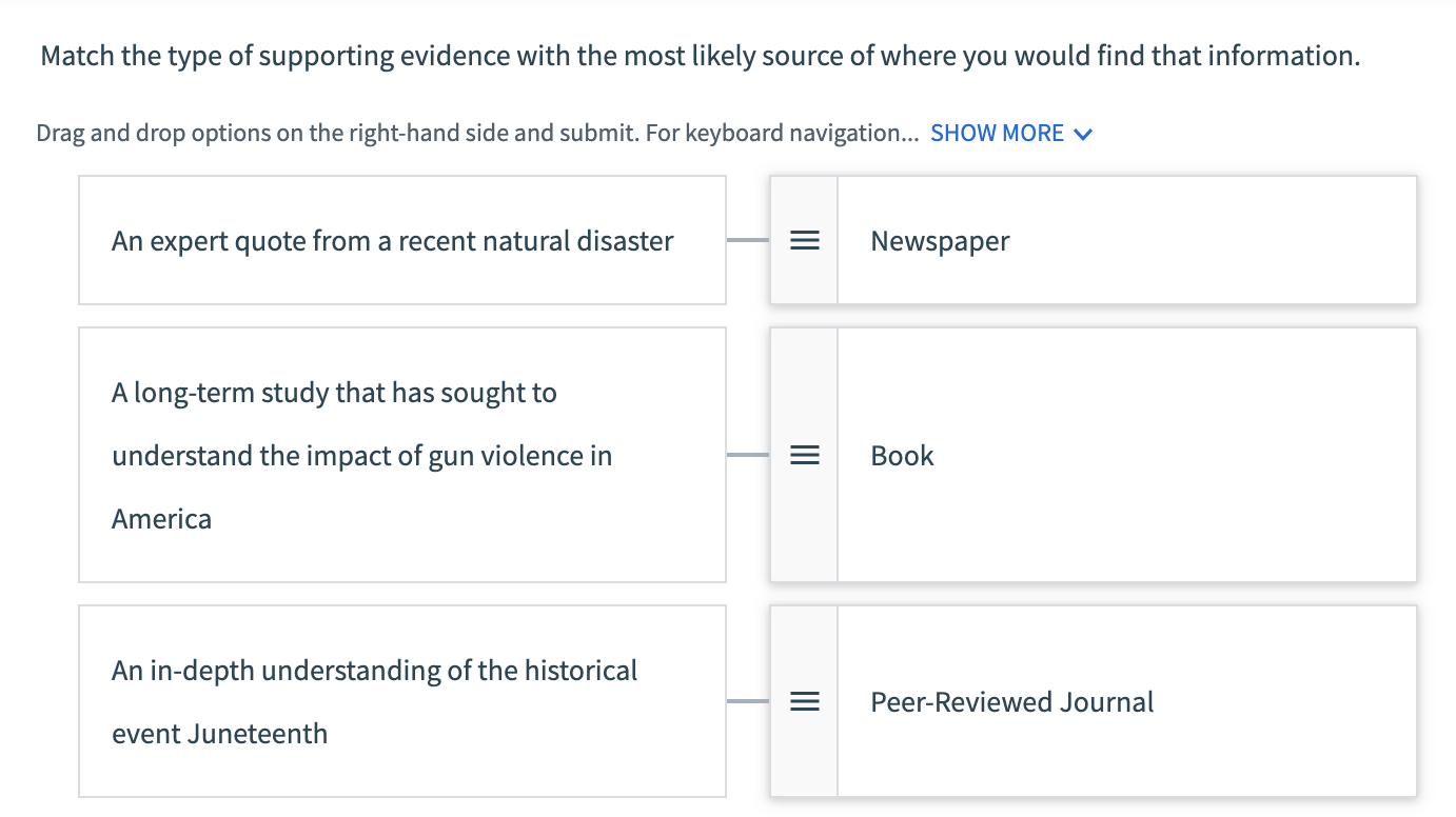 Match the type of supporting evidence with the