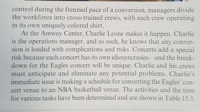 From the Eagles to the Magic: Converting the