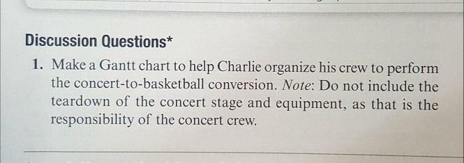 From the Eagles to the Magic: Converting the