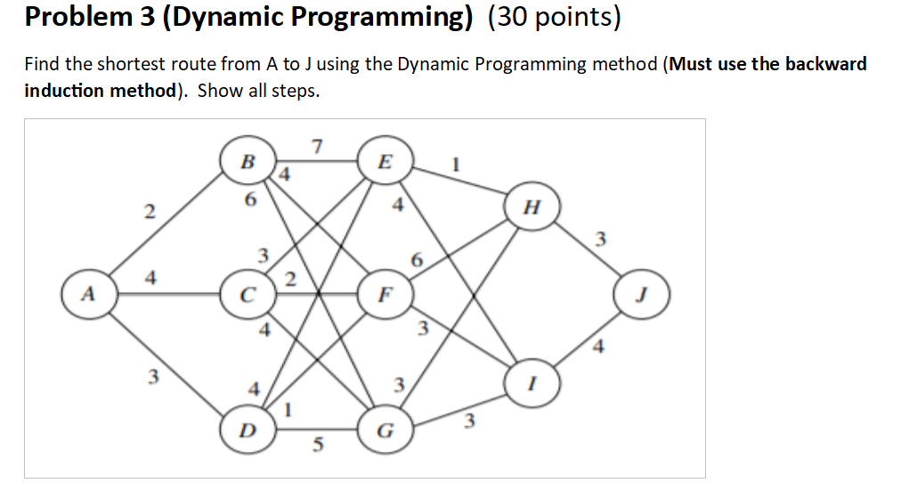 Problem 3 (Dynamic Programming) (30 points) Find