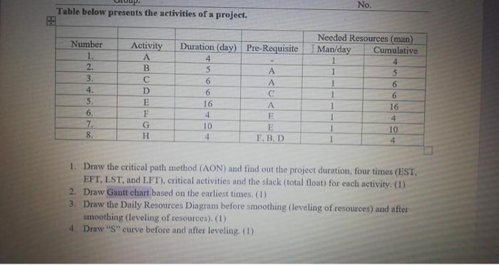 --------------- Please Solve As soon as Solve