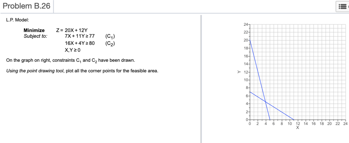 1. The optimum solution is: X: 2.The optimum