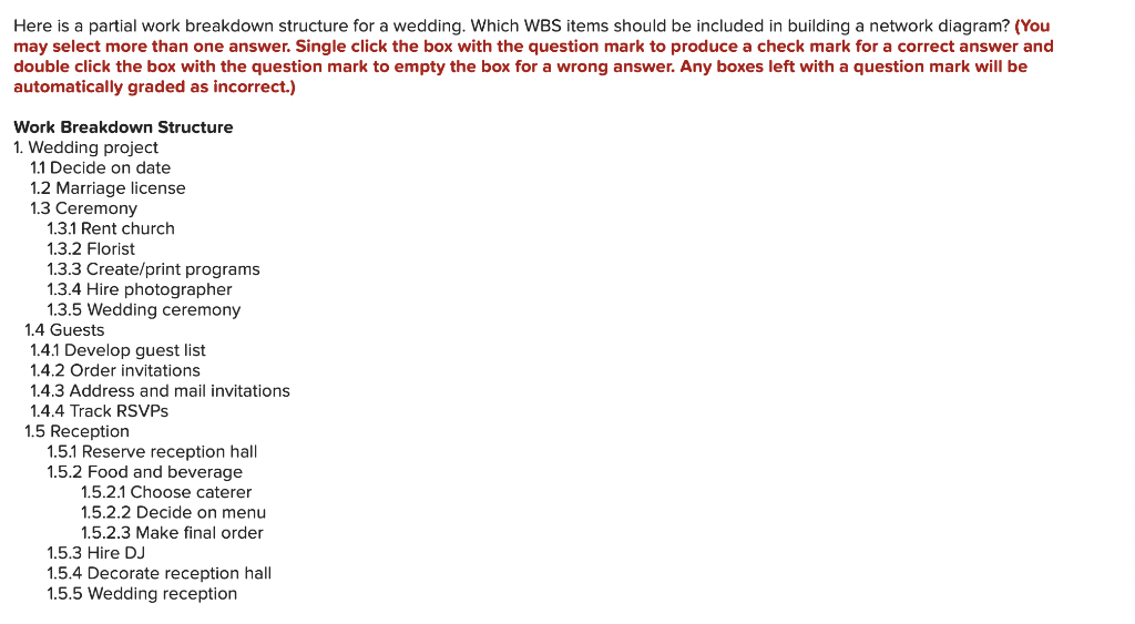 Here is a partial work breakdown structure for a