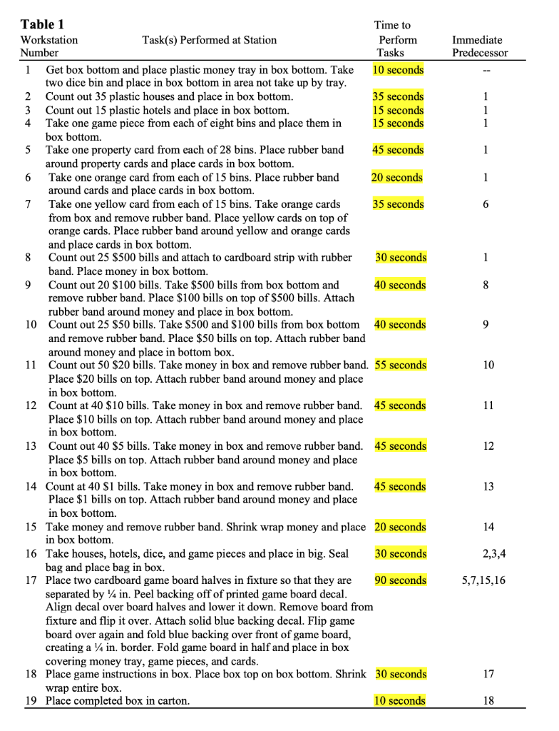 Operations Management COMMENT TO TUTOR: The 2nd