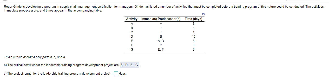 Roger Ginde is developing a program in supply