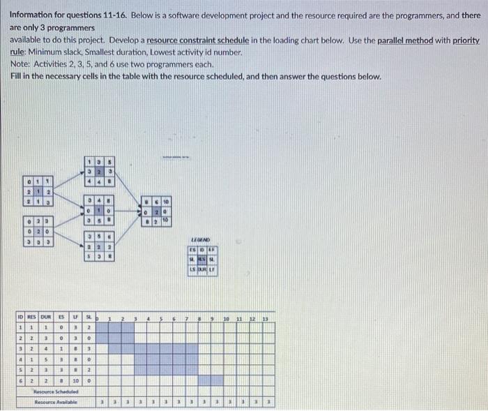 Information for questions 11-16. Below is a