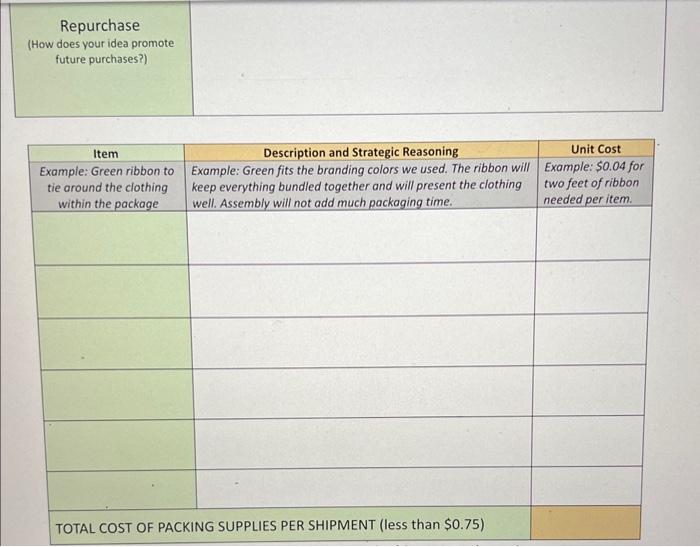 Case: Fueled Supplements Part 1 (Packaging) Case
