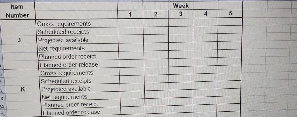 lem 4.4 Given the following product tree,