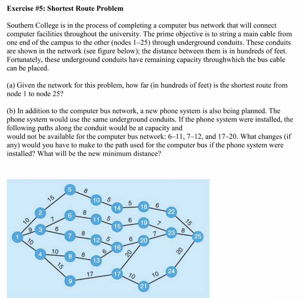 1. Solve the problem using an Excel Solver. 2. In