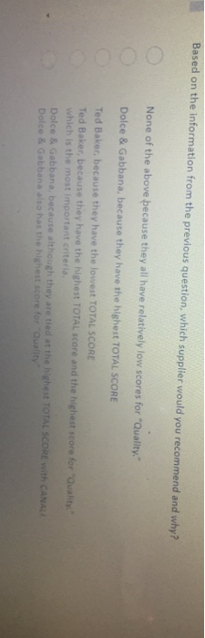 Based on the information from the previous