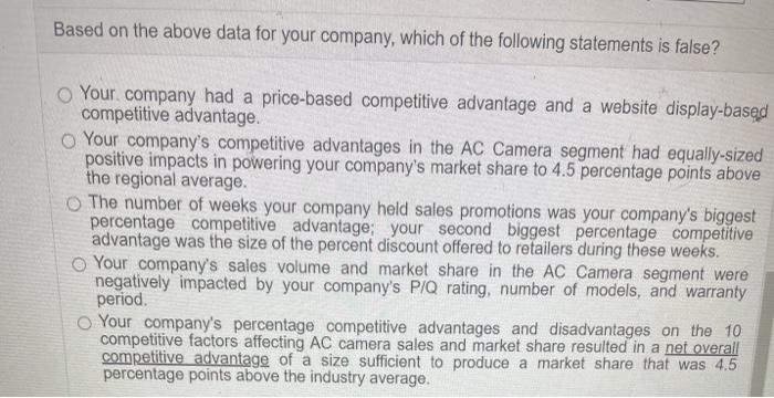 ven the following data from a recent Comparative