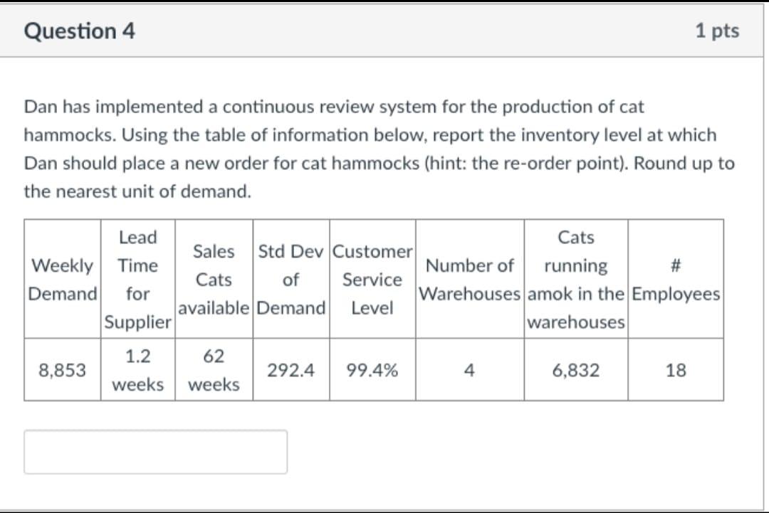 Dan has implemented a continuous review system
