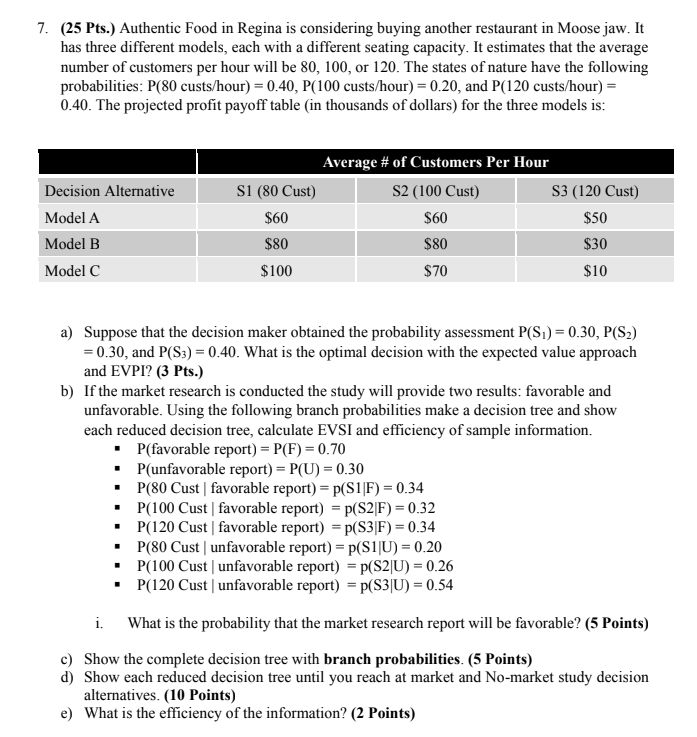 7. (25 Pts.) Authentic Food in Regina is