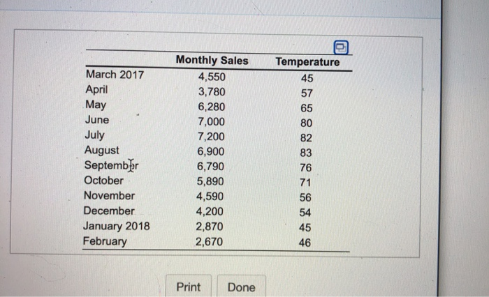 please format as shown After graduation, you take