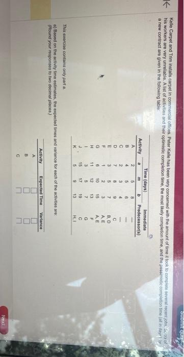 Kelle Carpet and Trim inatalis carpet in